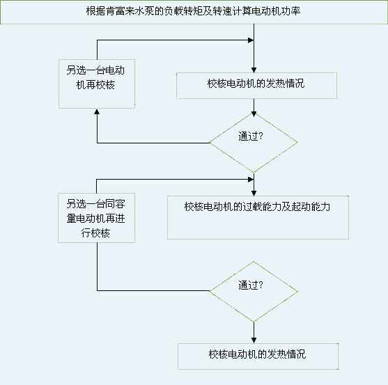 泉州赵明太阳能设备有限公司 图片