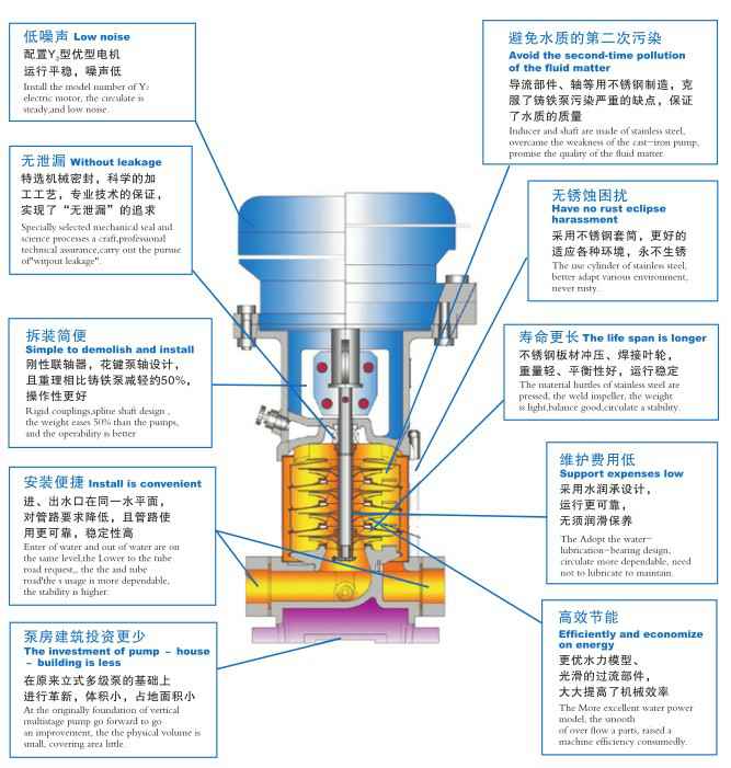 泉州赵明太阳能设备有限公司,佛山水泵厂,泉州赵明太阳能设备有限公司