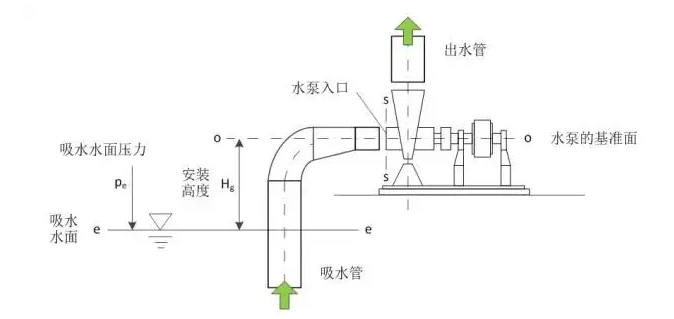 泉州赵明太阳能设备有限公司