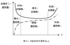 泉州赵明太阳能设备有限公司设备管理实战经验分享